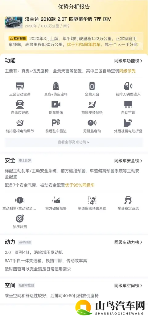 159万拿下二手汉兰达,家用出行好选择-2