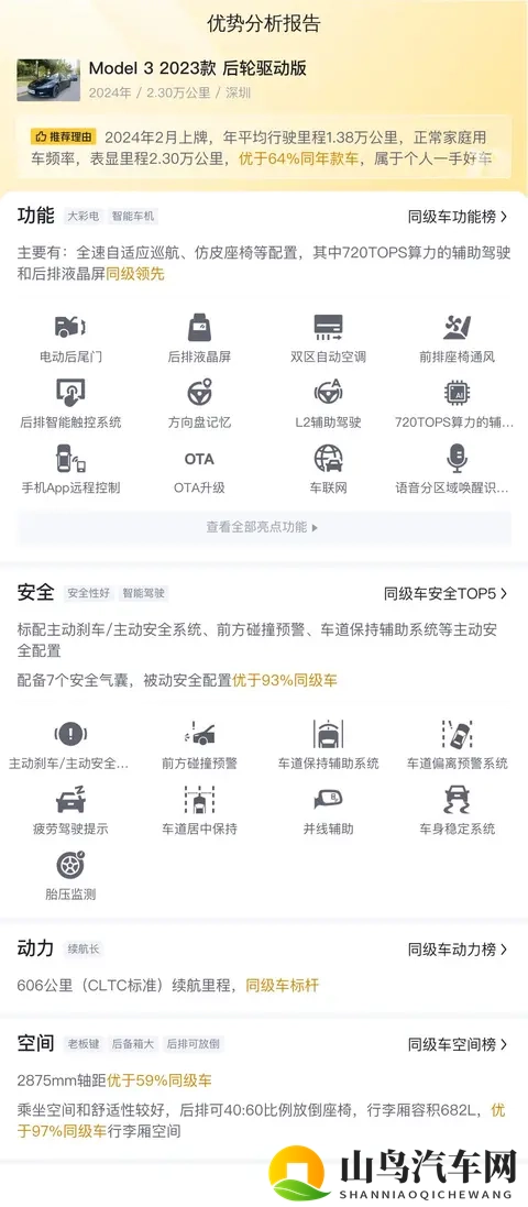 雏菊幼儿小学生张婉莹：绿色出行新浪潮,未来汽车新图景-1