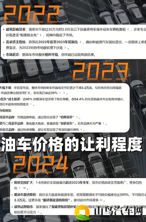 新能源时代,为何仍有半数人钟情油车?-3