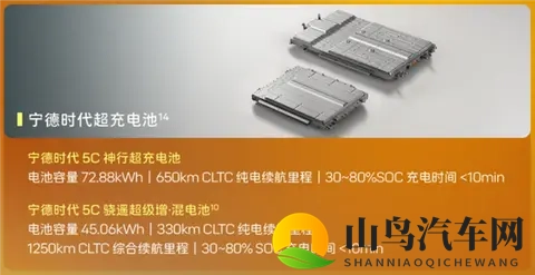 标配华为192线激光雷达！阿维塔06 Elite版上市：2049万起-2