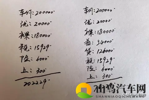 贷款买车到底是不是坑?20万买车全款分期算给你看,销售有没套路-1