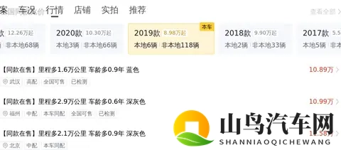 11万多拿下北欧豪华SUV，2019款一手沃尔沃XC60-1