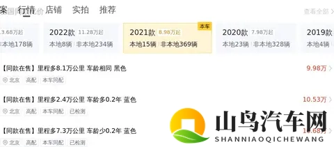 三年Model3还值多少？12万多开走特斯拉香不香？-1