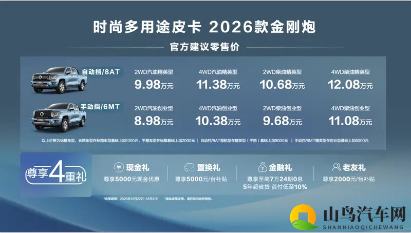 省心创富皮卡，2026款金刚炮焕新上市丨穆杉车话-1