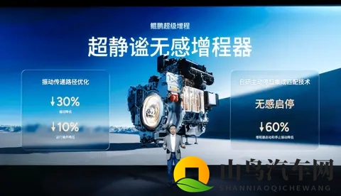 小鹏终于下场做增程了-3