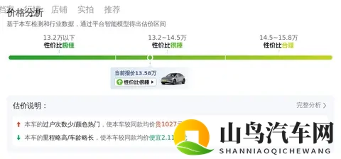 13万多拿下特斯拉？2022款Model Y代步香不香？-2