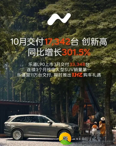 蔚来汽车10月交付40379台-2