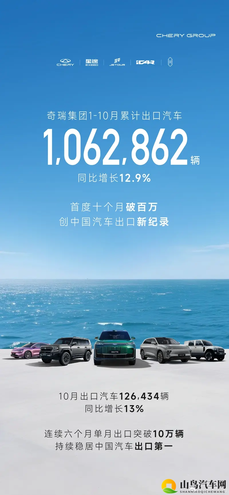 国产燃油中型SUV销冠换代,第五代瑞虎8预售10.59万-1