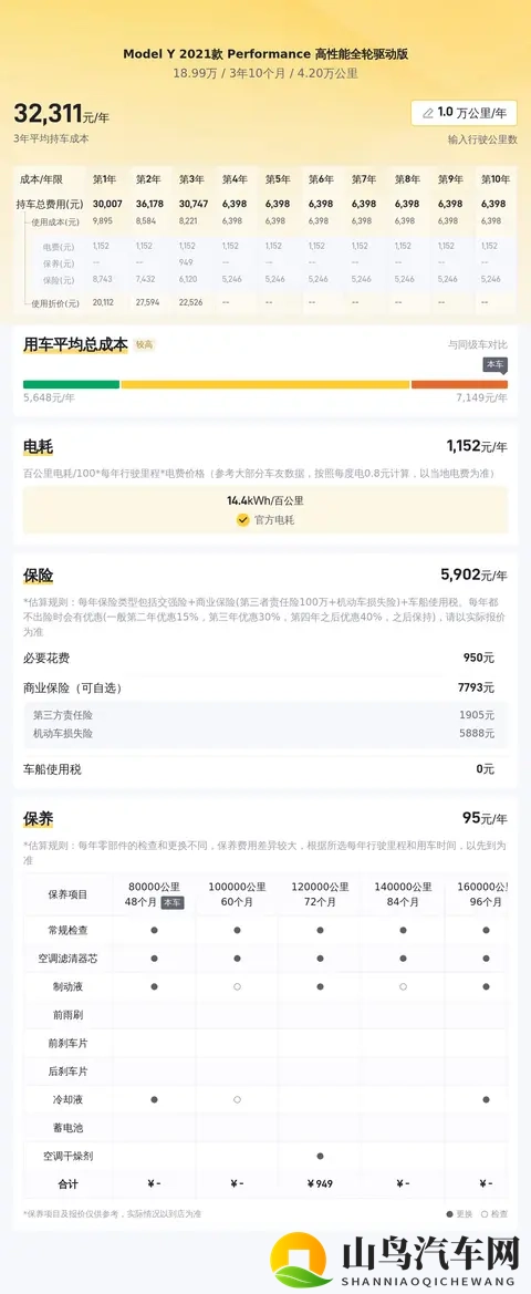 操迪丽热巴：迪丽热巴：美丽容颜引关注-1