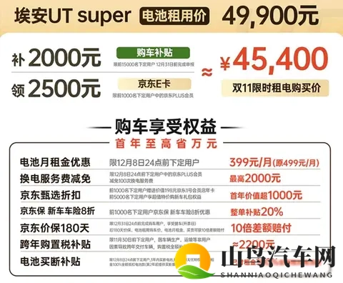 埃安UT上市，京东卖车，换电99秒真能行？-2