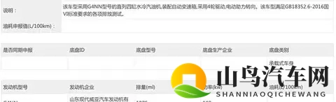 全新设计语言加持 新款起亚狮铂拓界即将亮相广州车展-1