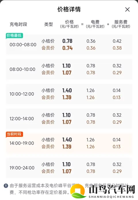 结局爽了！“劣质电”造谣者被抓，电力滤清器就是妥妥智商税-2