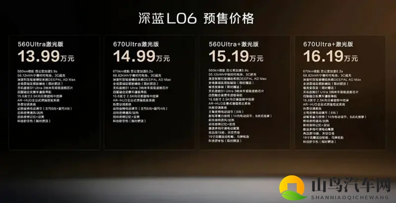 预售价13.99万元起，深蓝L06正式开启预售-1