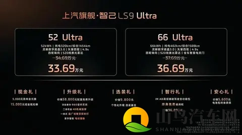 30分钟小订破8000!智己LS9 3369万起,大型SUV卷王来了?-2