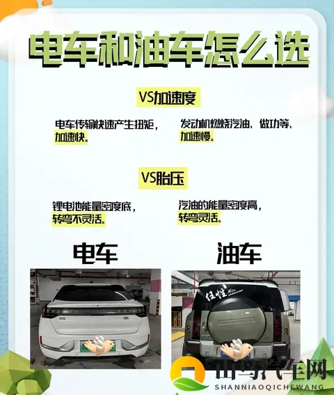 2025电车不用年检？谣言！专属检测比油车还严-2