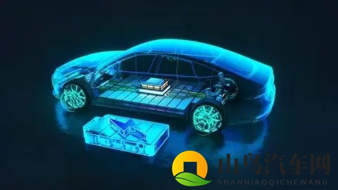 终极对决！固态电池VS氢能，谁是未来十年真王？-1