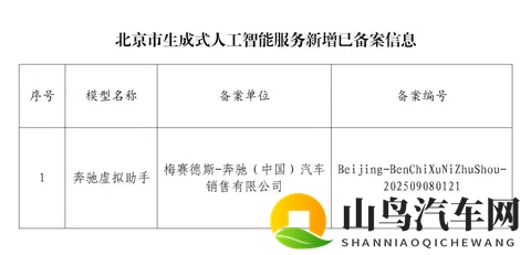 全国首批、北京首款外企AI大模型，“奔驰虚拟助手”通过国家备案-1