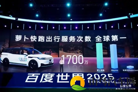 百度Apollo Go自动驾驶服务实现规模化运营 周订单量突破25万-1