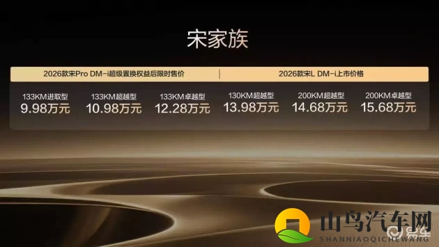 国产性av:汽车AV技术革新,国产车性能飞跃引关注-2