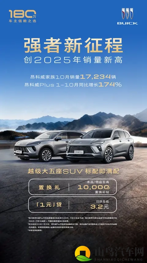 销量大幅提升 别克昂科威销量增长174%领跑细分市场-2