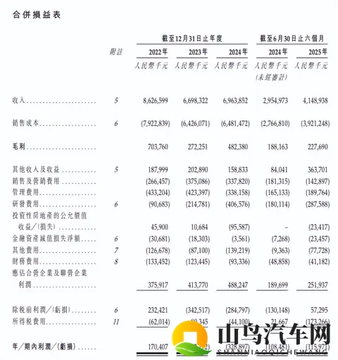 从破产到548亿!安徽85后清华姚班天才,获李书福豪赌车企AI转型-2