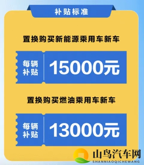 手把手教你破购车迷局：“权益”背后的真相与陷阱在哪里？-3