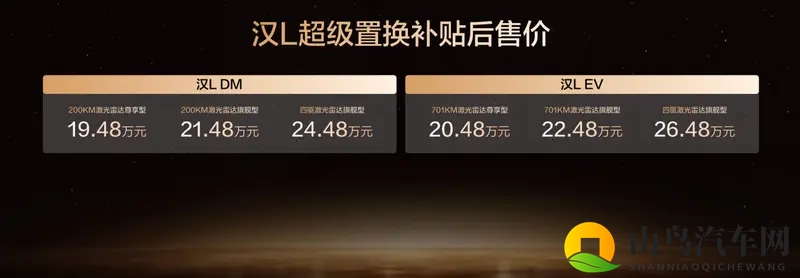 比亚迪汉L新车色及OTA发布,补贴后1948万起-1