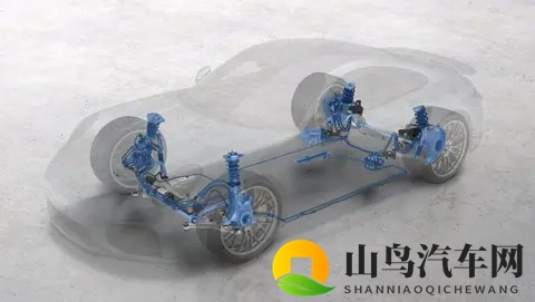 正品蓝导航-收录全面的:新能源汽车崛起,智能驾驶成焦点,汽车市场未来可期-2