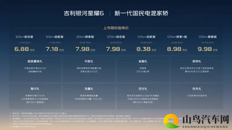 重新定义“国民家轿” 售7.48万起 吉利银河星耀6上市-1