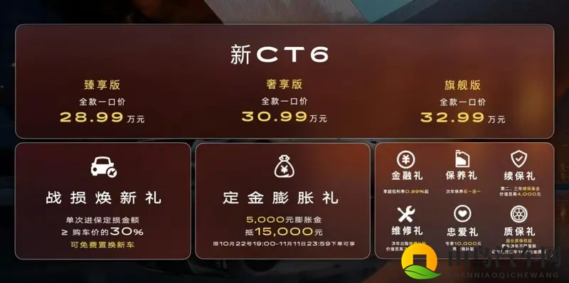 28.99万起的凯迪拉克CT6,能否撼动豪华轿车市场?-1