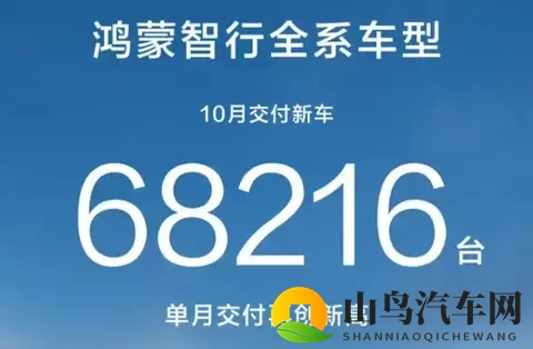 10月车市杀疯了！比亚迪、吉利血拼，“马太效应”加剧？-2
