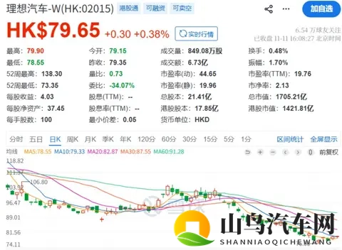 小小冷却液，重伤1700亿理想-1