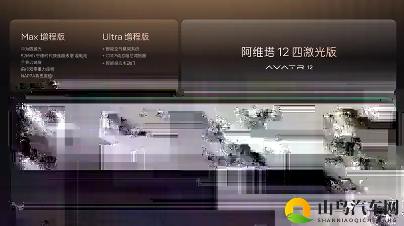 全系标配华为四激光雷达 阿维塔12四激光版正式开启预售-1