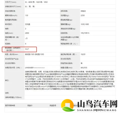 县城司机盯上这车，续航短却卖得火，谁在为实用买单？-2