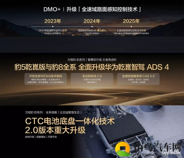 老年人电梯梅花二春：电梯穿梭乐晚年，梅香二度暖人心-1