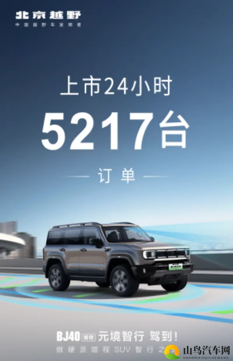 BJ40增程元境智行上市即热销！24小时订单达5217台-1