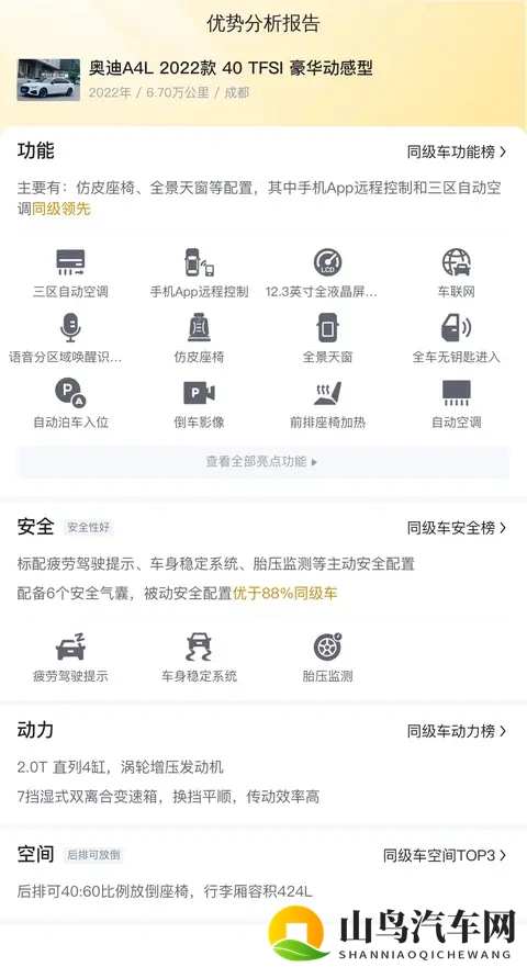 16万多拿下白色奥迪A4L,圆你豪华品牌梦?-1