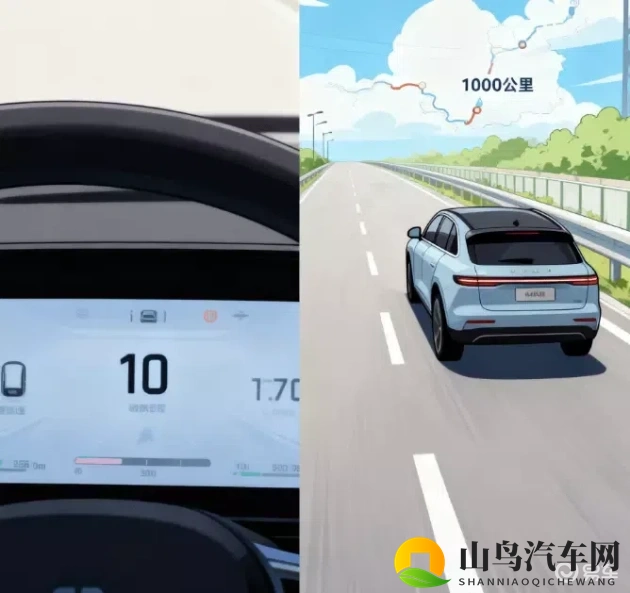 理想i6 vs 问界M5：1000公里长途稳定增程SUV比拼-1