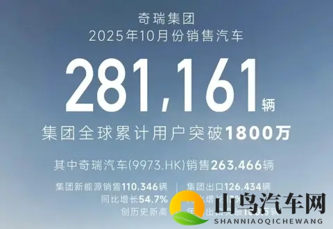 10月自主五强销量盘点，阶梯划分愈发明显，新能源车成为突破口-2