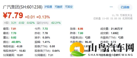 网曝吃瓜黑料泄密:汽车行业惊爆丑闻,监管缺失安全隐患多-2