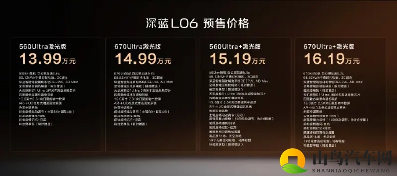 深蓝L06能否撼动小鹏MONA M03的销冠地位？-1