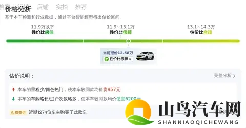 12万多拿下省心SUV，21款本田CR-V家用代步好选择-2