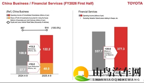 男女剧烈运动打扑克：汽车品牌互动游戏，趣味体验吸引眼球-3