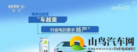新能源车免税红利缩紧，30万以上多掏两万，年底买车要算账了-3