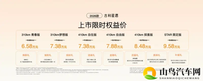 2025最新实名认证有效：实名认证新规来袭，车主服务大升级-2