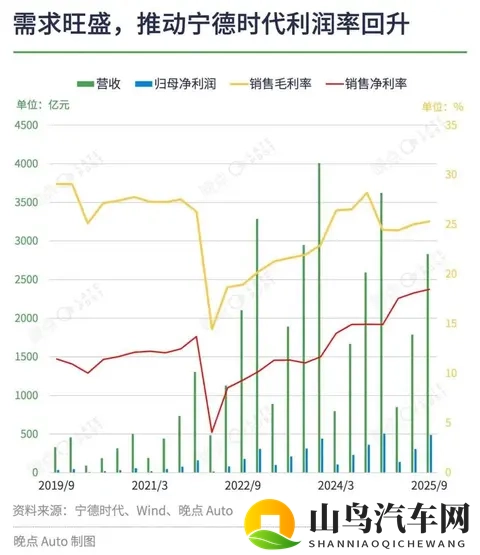 美女和男人肌肌对肌肌：俊男靓女肌肤亲密接触-2