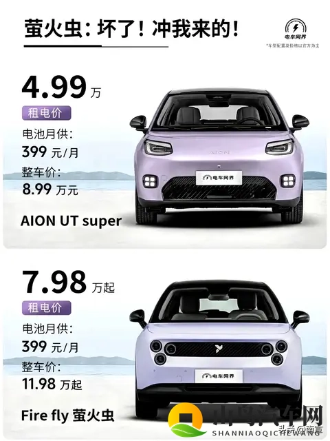 京东联手广汽宁德，租电车卖499万，这模式能走多远？-3