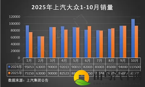 29.98万起的“移动大平层”，腾势N8L让家人全票通过-1