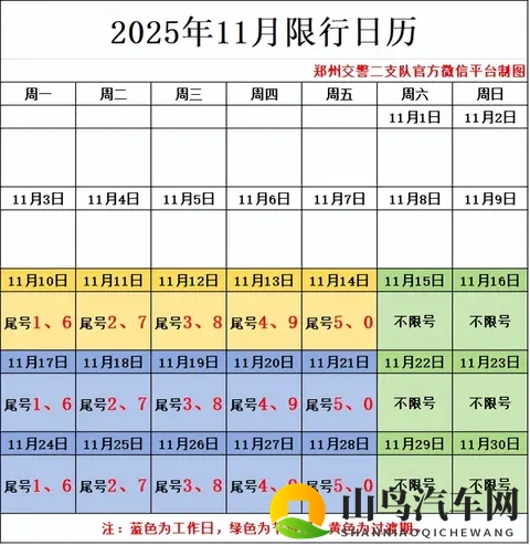 2025最新郑州车主注意！机动车限行措施下周开始，这些细节请查收-1