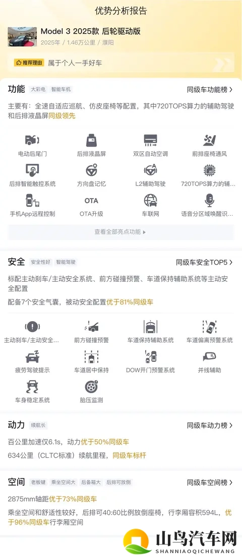 25年特斯拉Model3，表显146万公里，准新一手车，188万值不值？-2